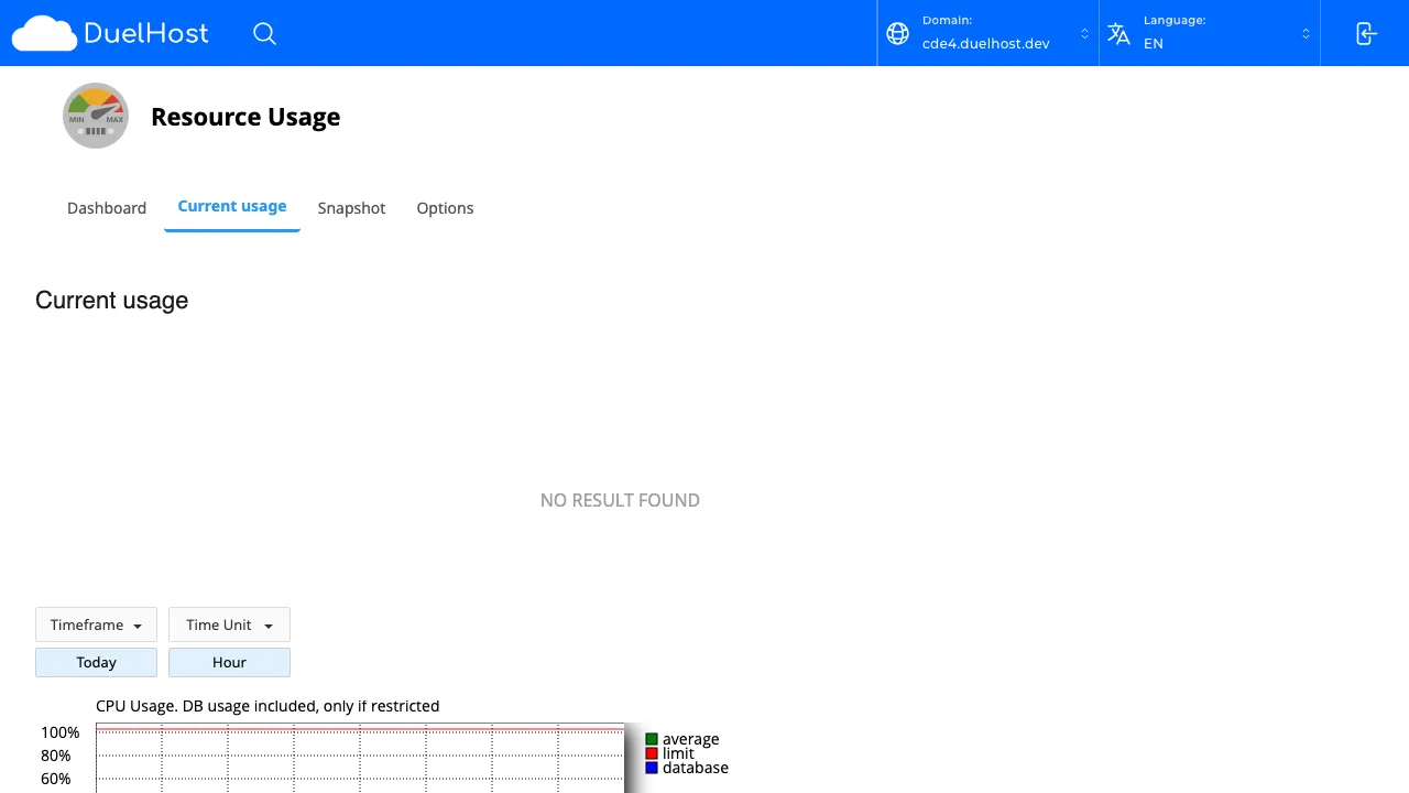 Step 4: View your current resource usage
