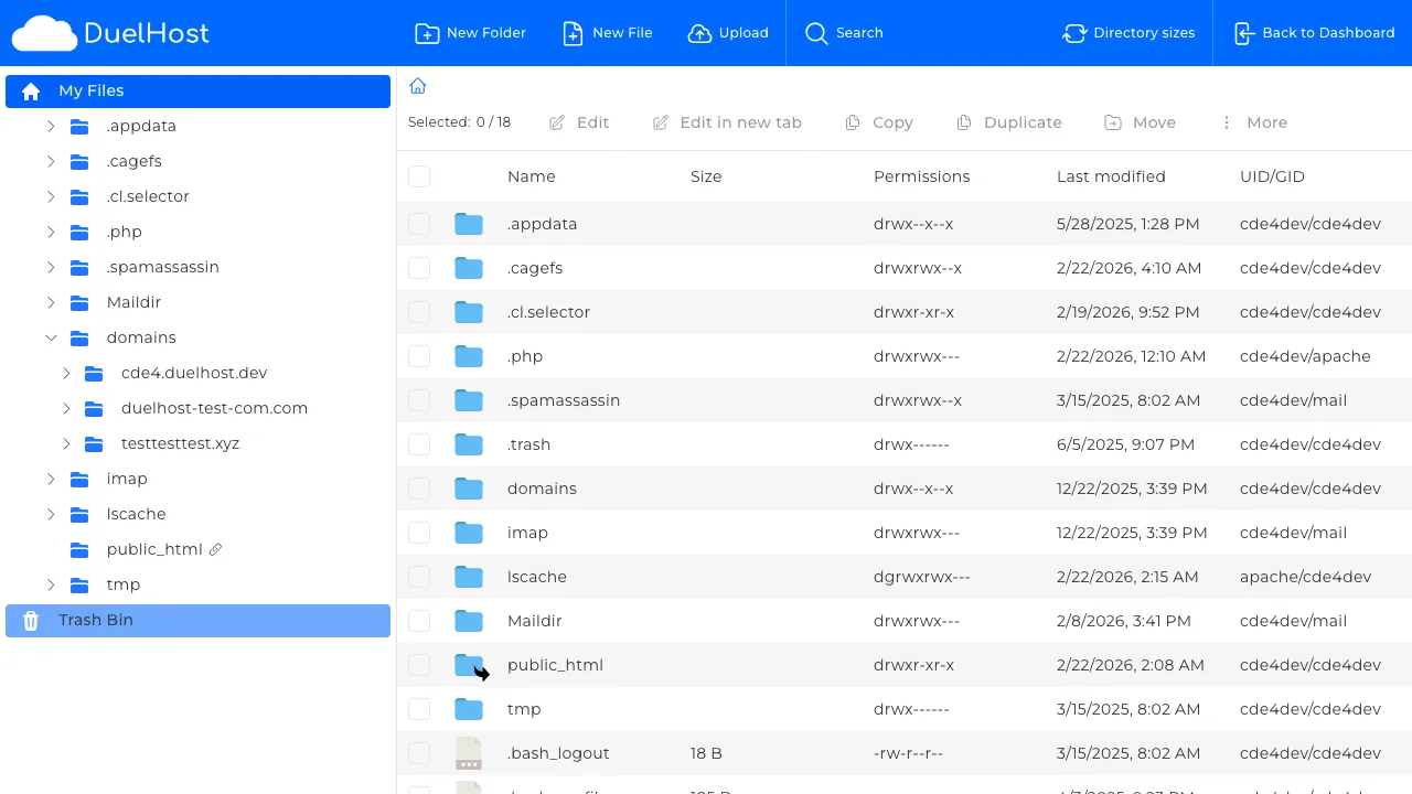 Step 4: View File Manager with your home directory displayed